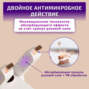 Сушилка для обуви