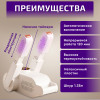 Сушилка для обуви